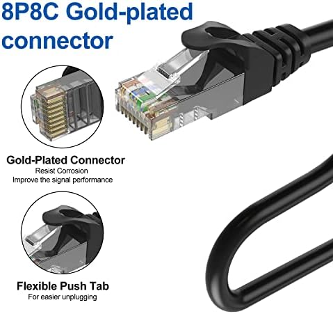SHD CAT6 כבלים כבלים כבלים כבל UTP כבל LAN כבל מחשב כבל תיקון שחור
