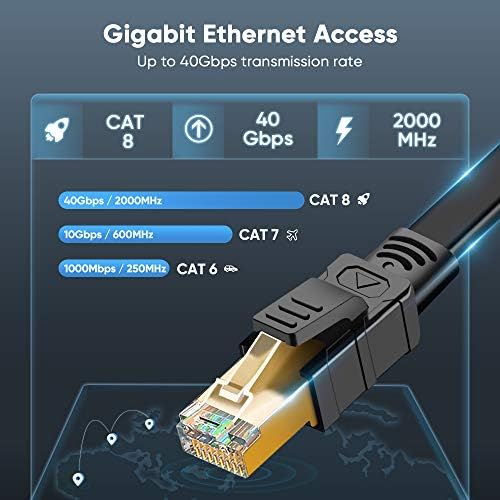 Sansunto Cat8 כבל Ethernet 100ft, מחברי RJ45 מצופים זהב מוגן כפול, כבל רשת גבוהה 26AWG, כבלים ברשת עטבי מזג אוויר 40 ג'יגה -ביט לשנייה 2000 מגה הרץ S/FTP כבלים ל- Xbox, Modem, Router, PC